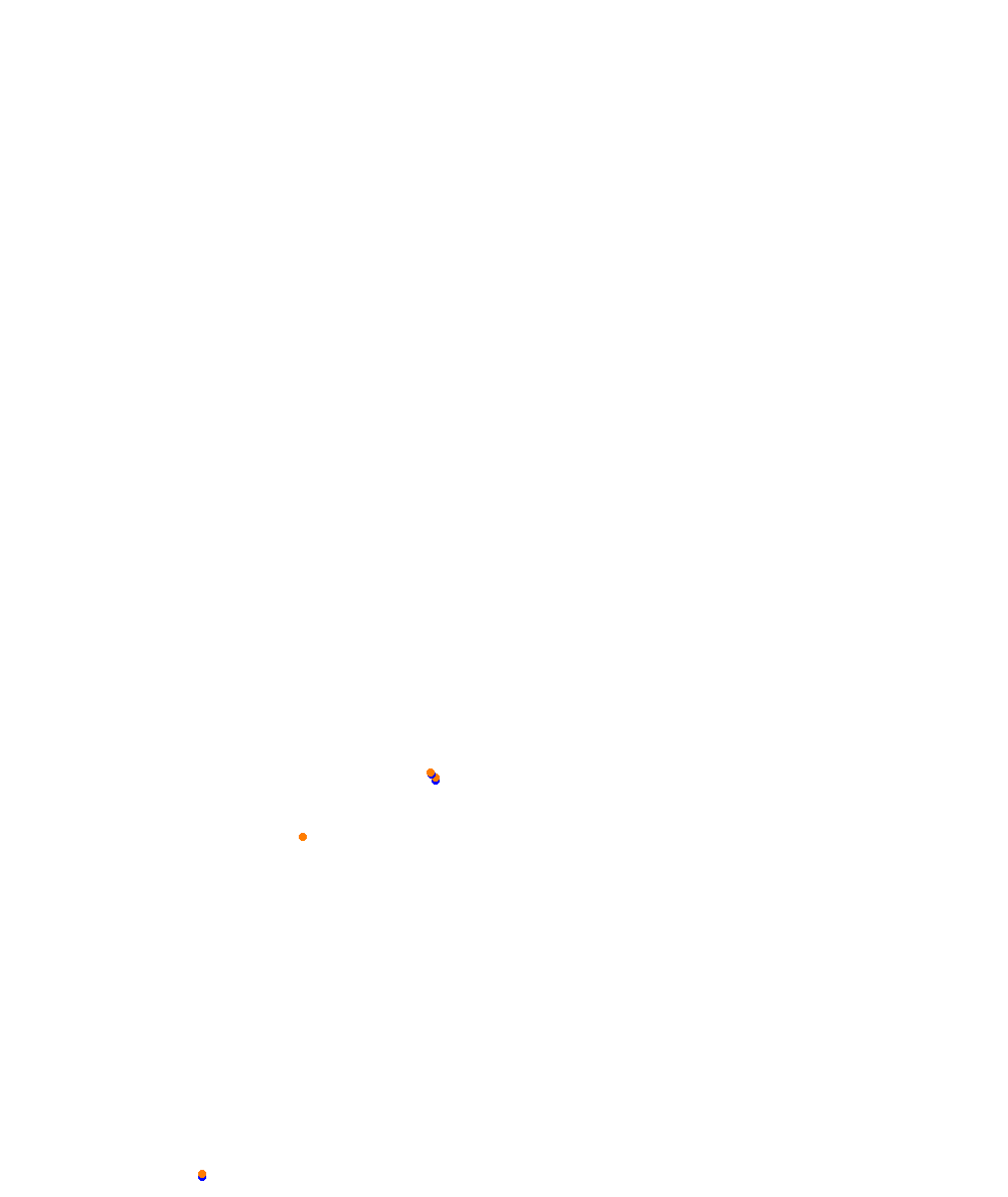 Barcelona - GP collisions