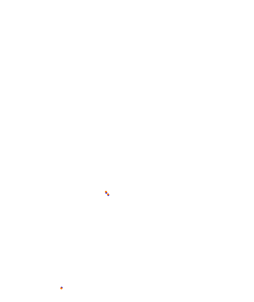 Barcelona - GP collisions