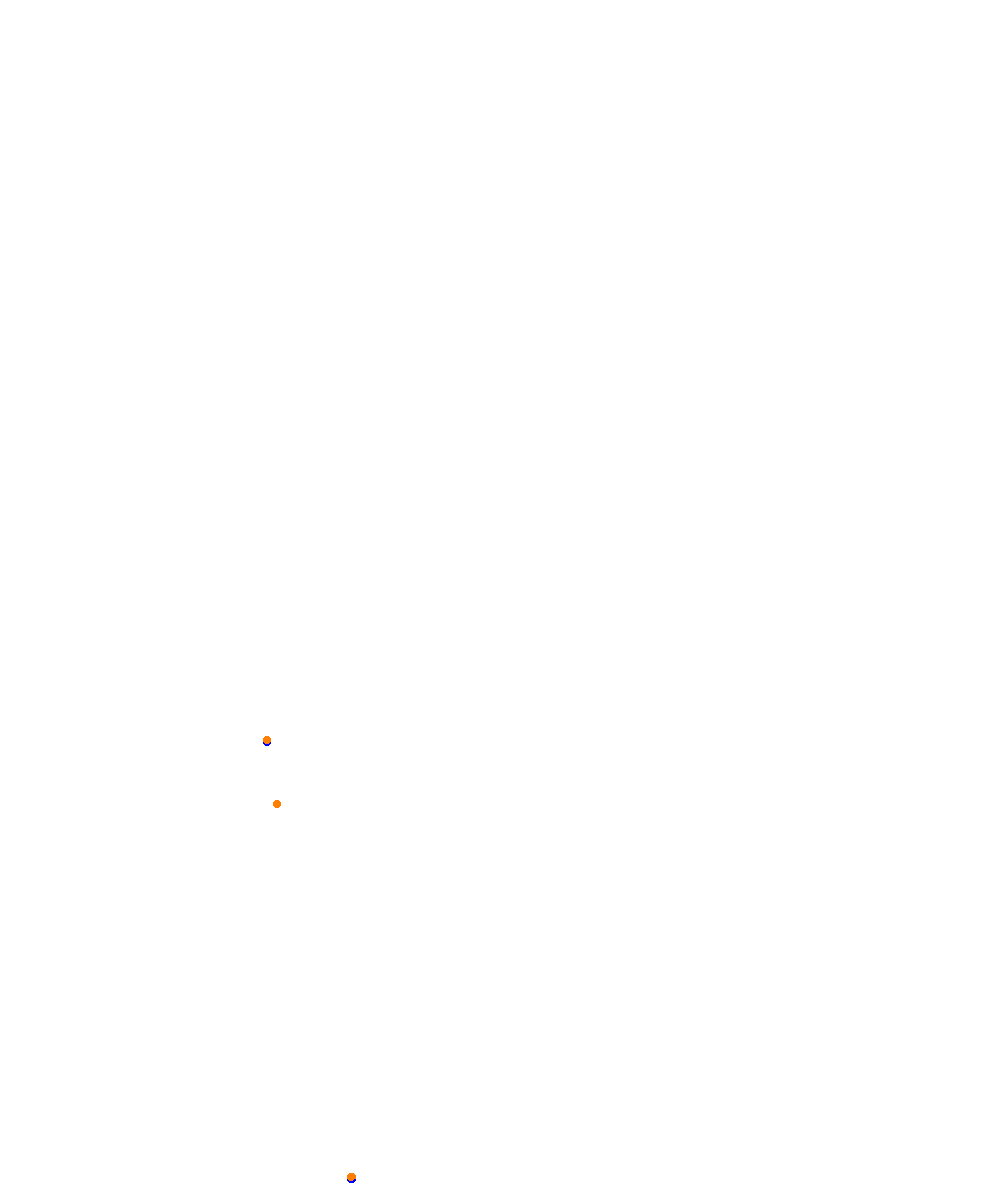 Barcelona - GP collisions