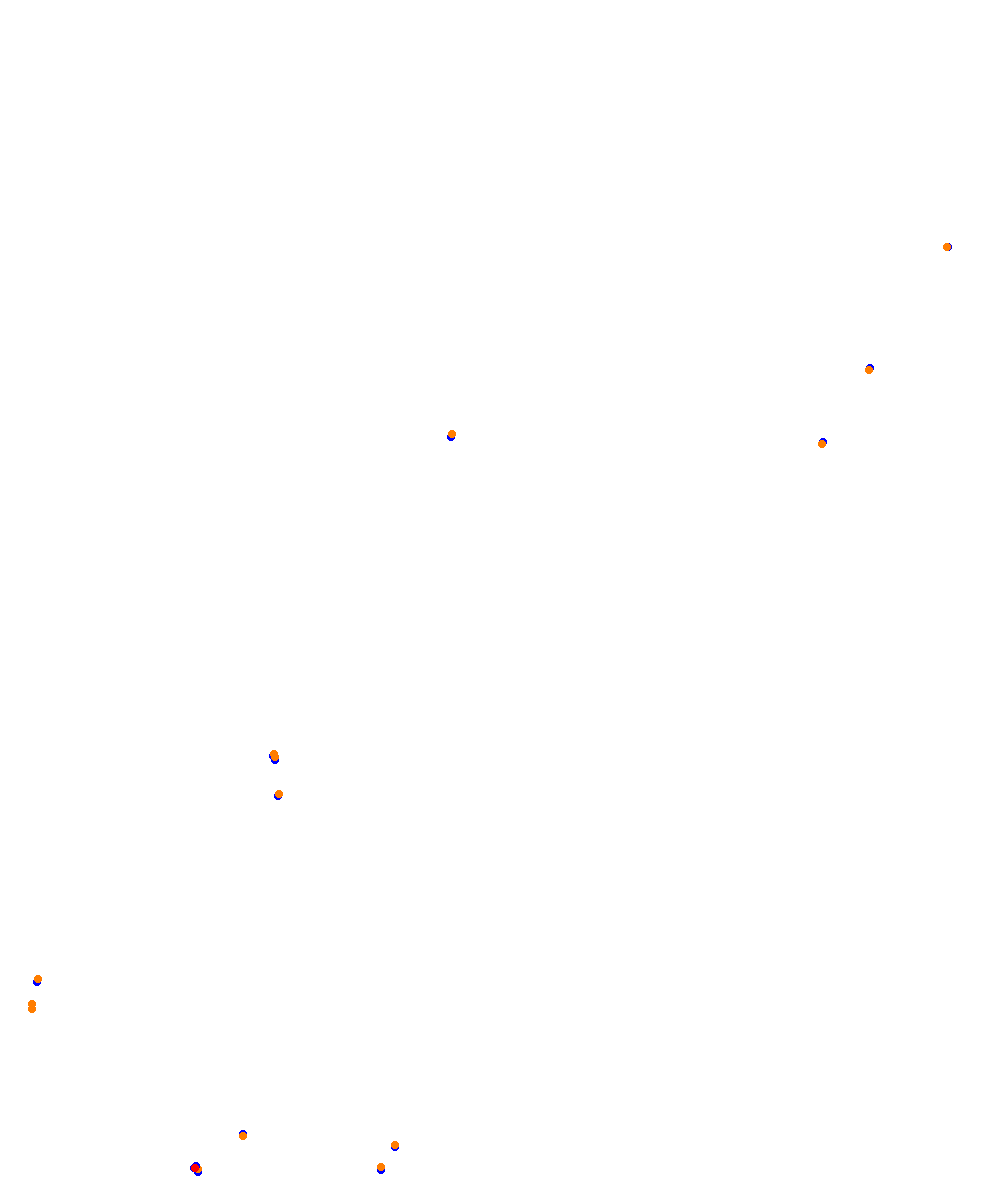 Barcelona - GP collisions