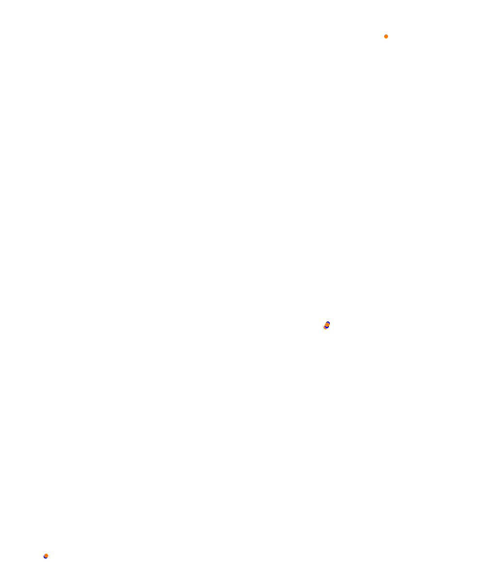 Barcelona - GP collisions