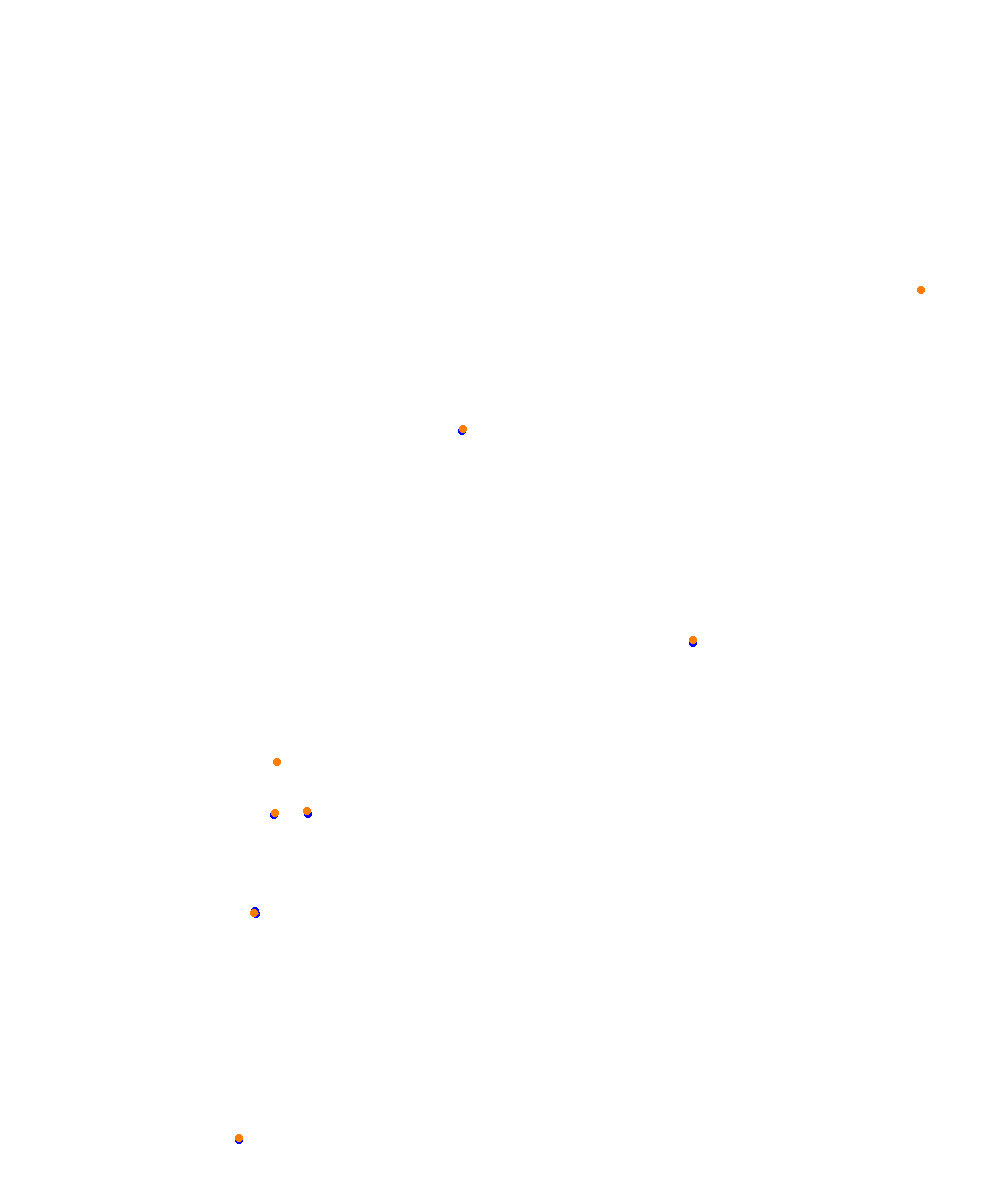Barcelona - GP collisions