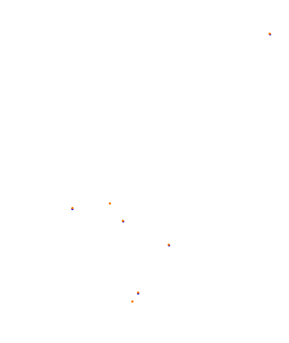 Barcelona - GP collisions