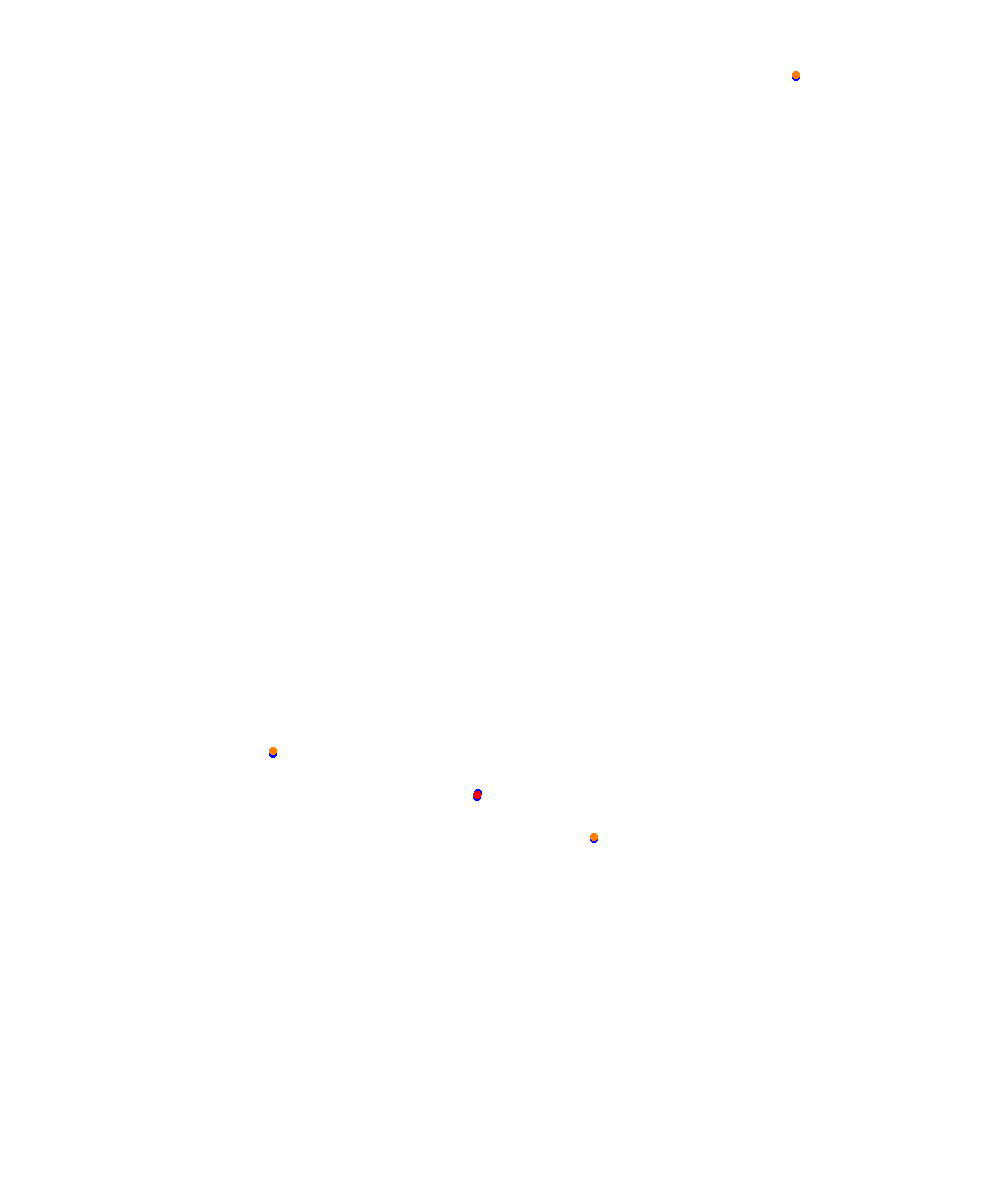 Barcelona - GP collisions