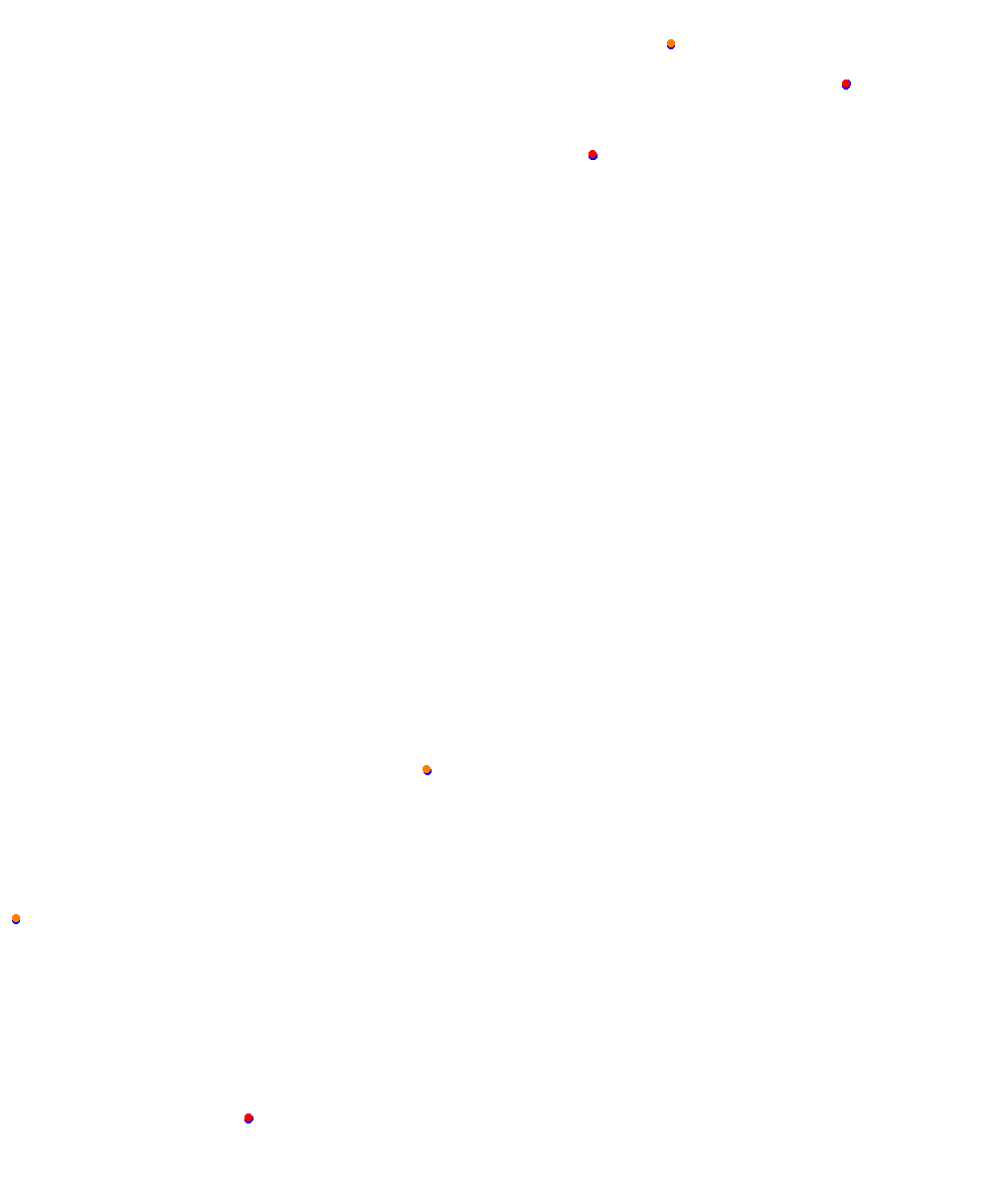 Barcelona - GP collisions