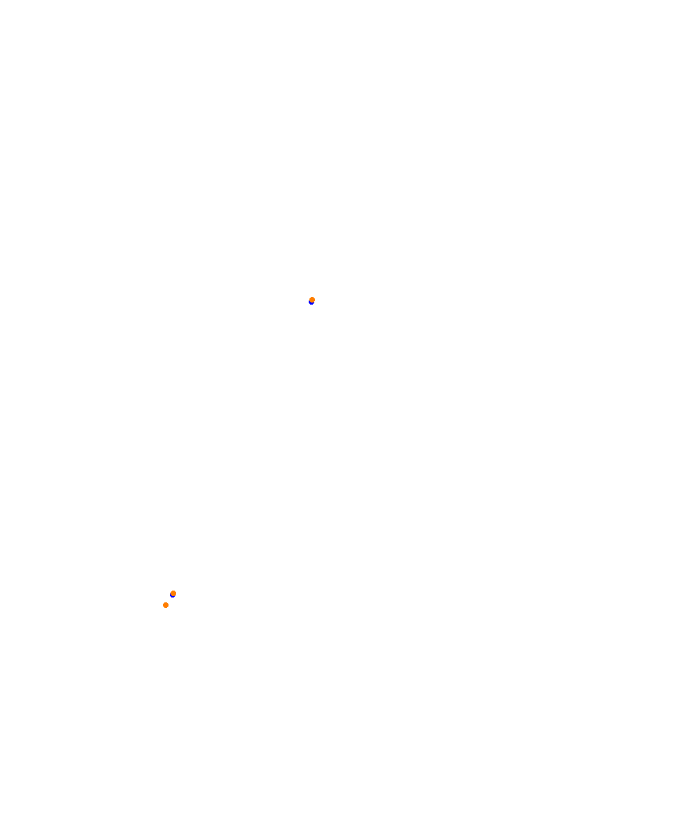 Barcelona - GP collisions