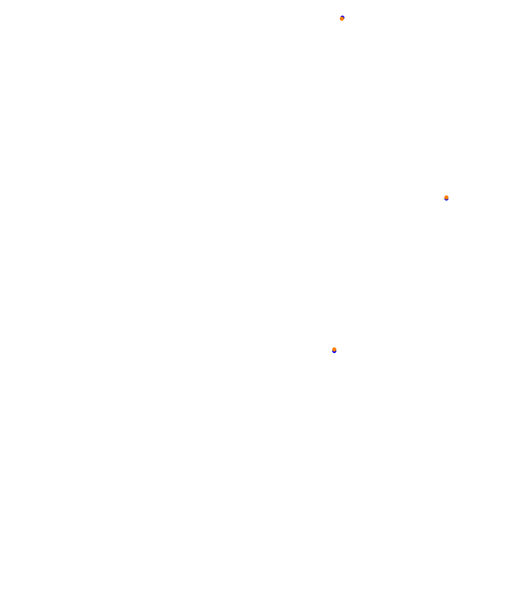 Barcelona - GP collisions