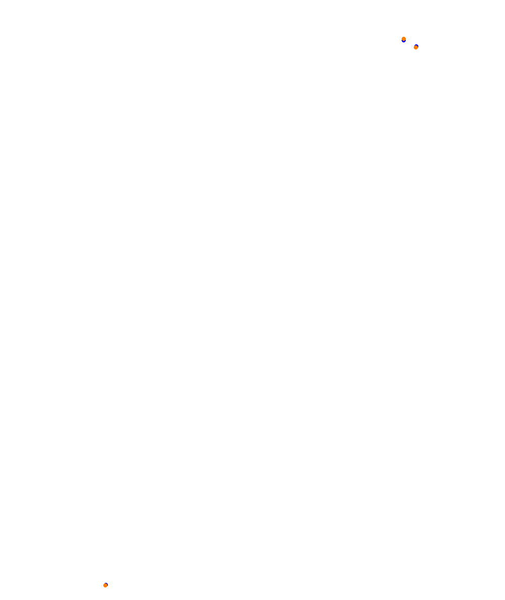 Barcelona - GP collisions