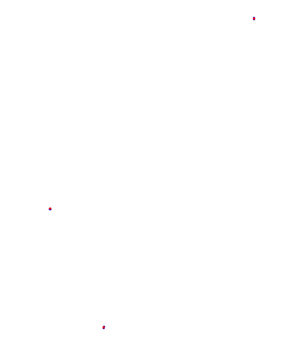 Barcelona - GP collisions