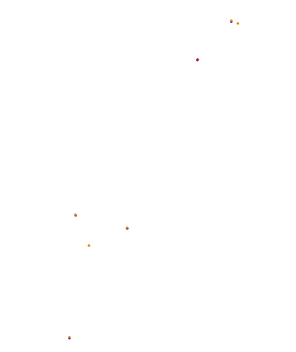 Barcelona - GP collisions