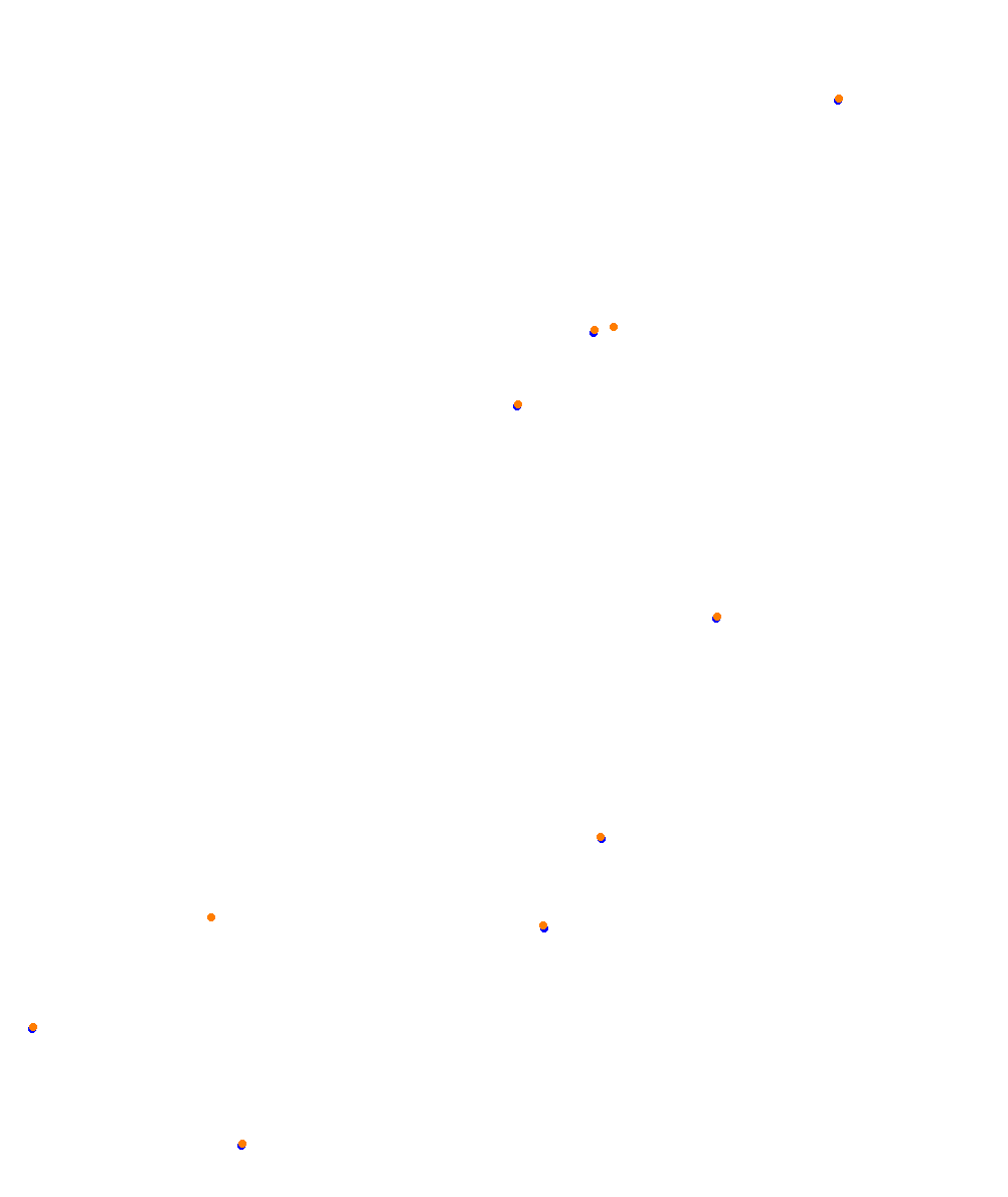 Barcelona - GP collisions