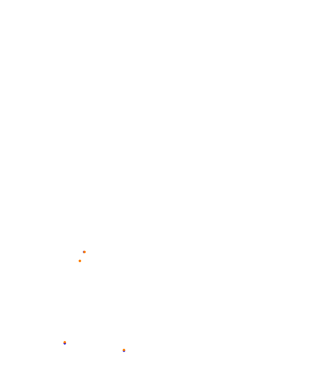 Barcelona - GP collisions