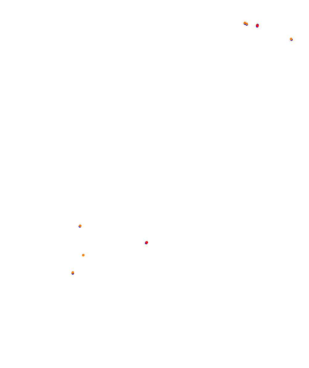 Barcelona - GP collisions