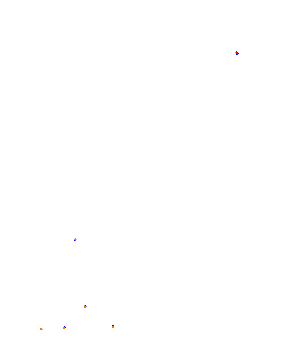 Barcelona - GP collisions