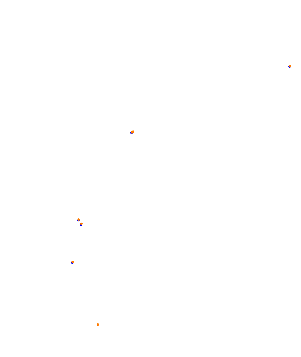 Barcelona - GP collisions
