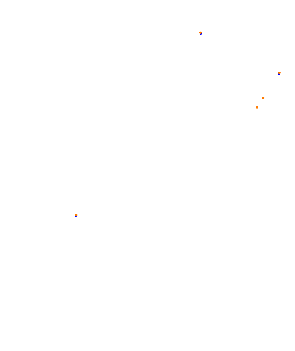 Barcelona - GP collisions