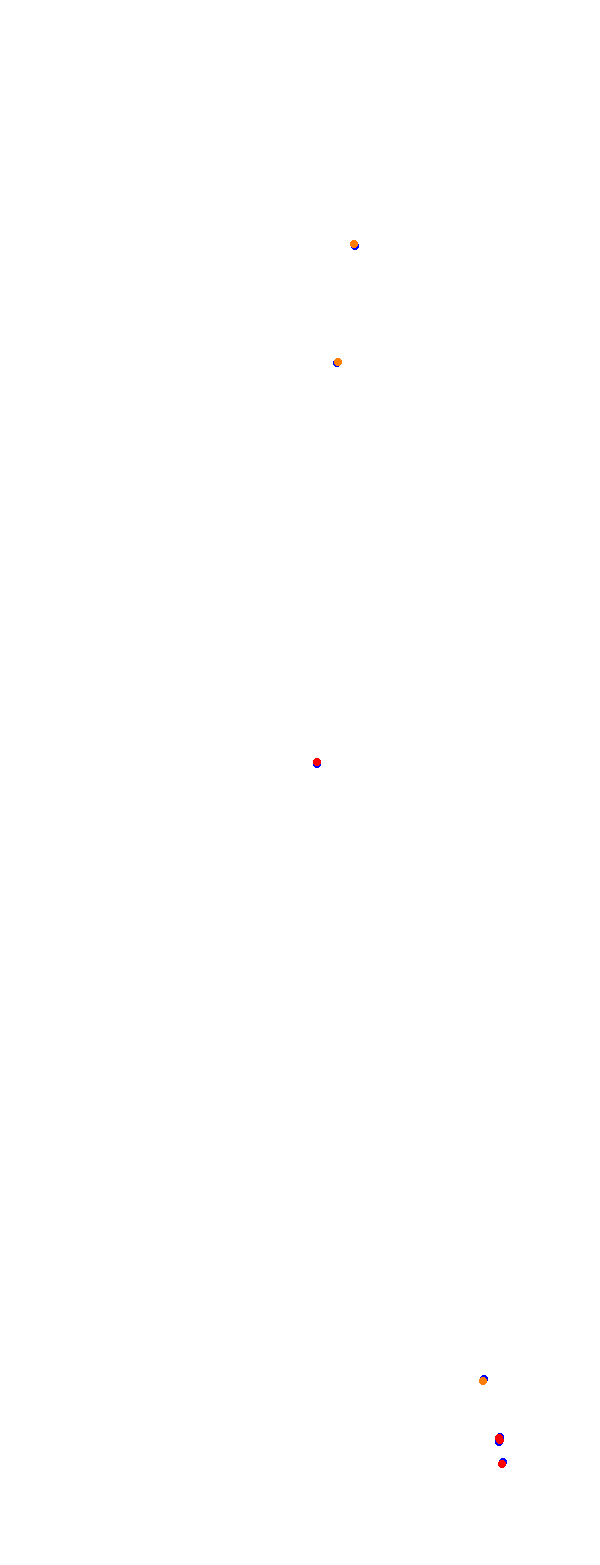 Nurburgring - GP collisions