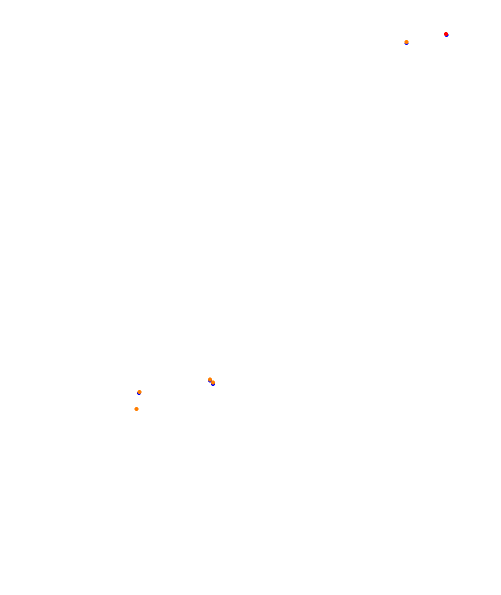 Barcelona - GP collisions