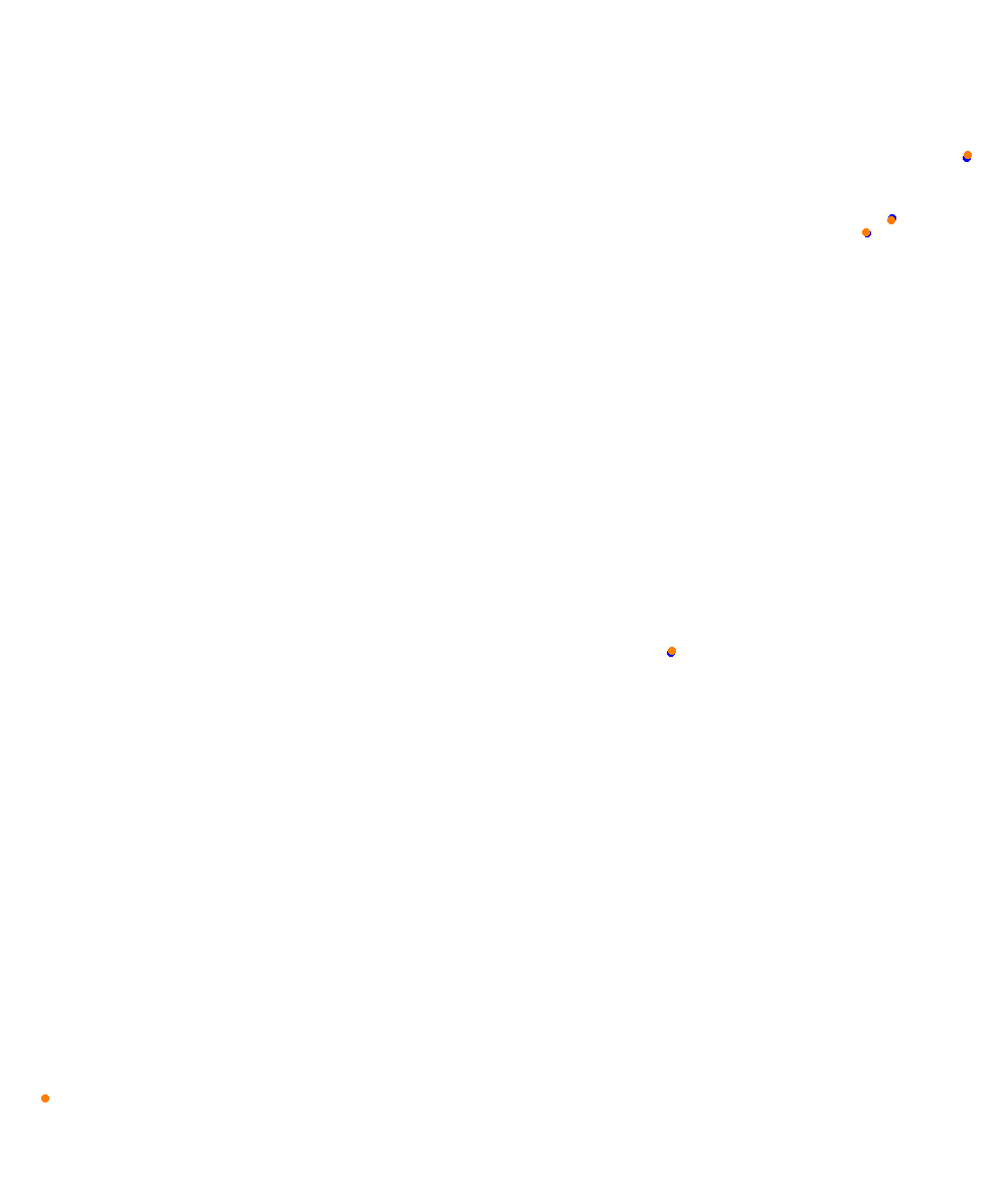 Barcelona - GP collisions