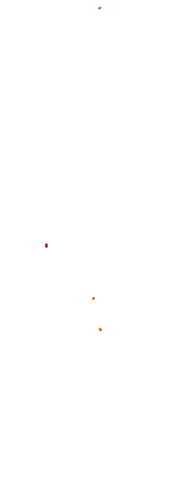 Nurburgring - GP collisions