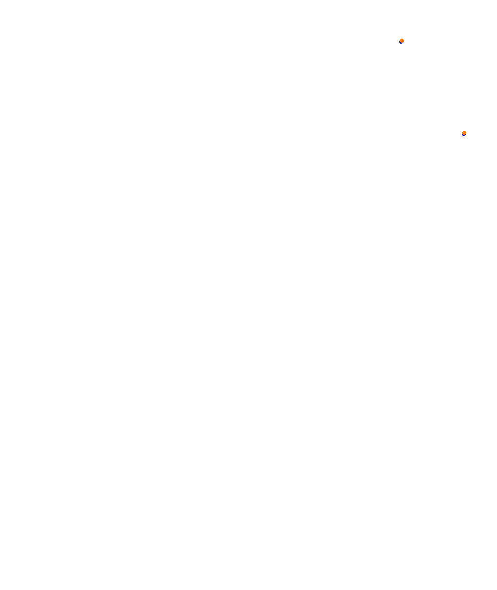 Barcelona - GP collisions