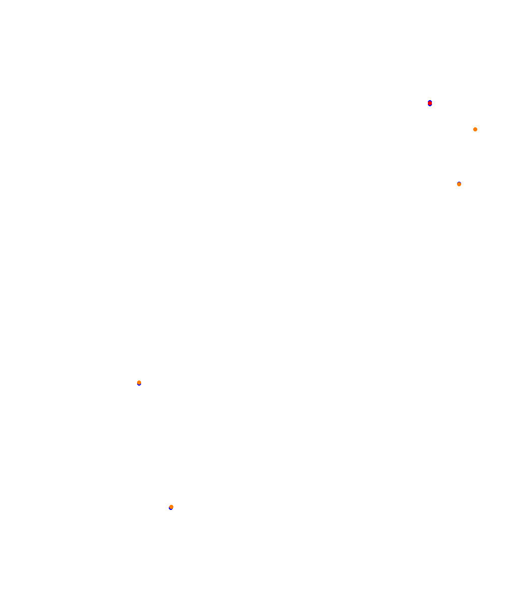 Barcelona - GP collisions