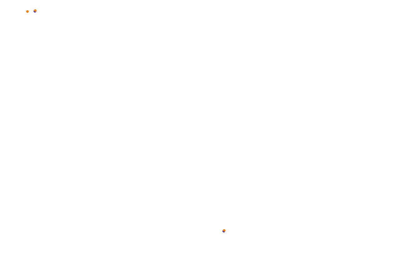 Red Bull Ring GP collisions