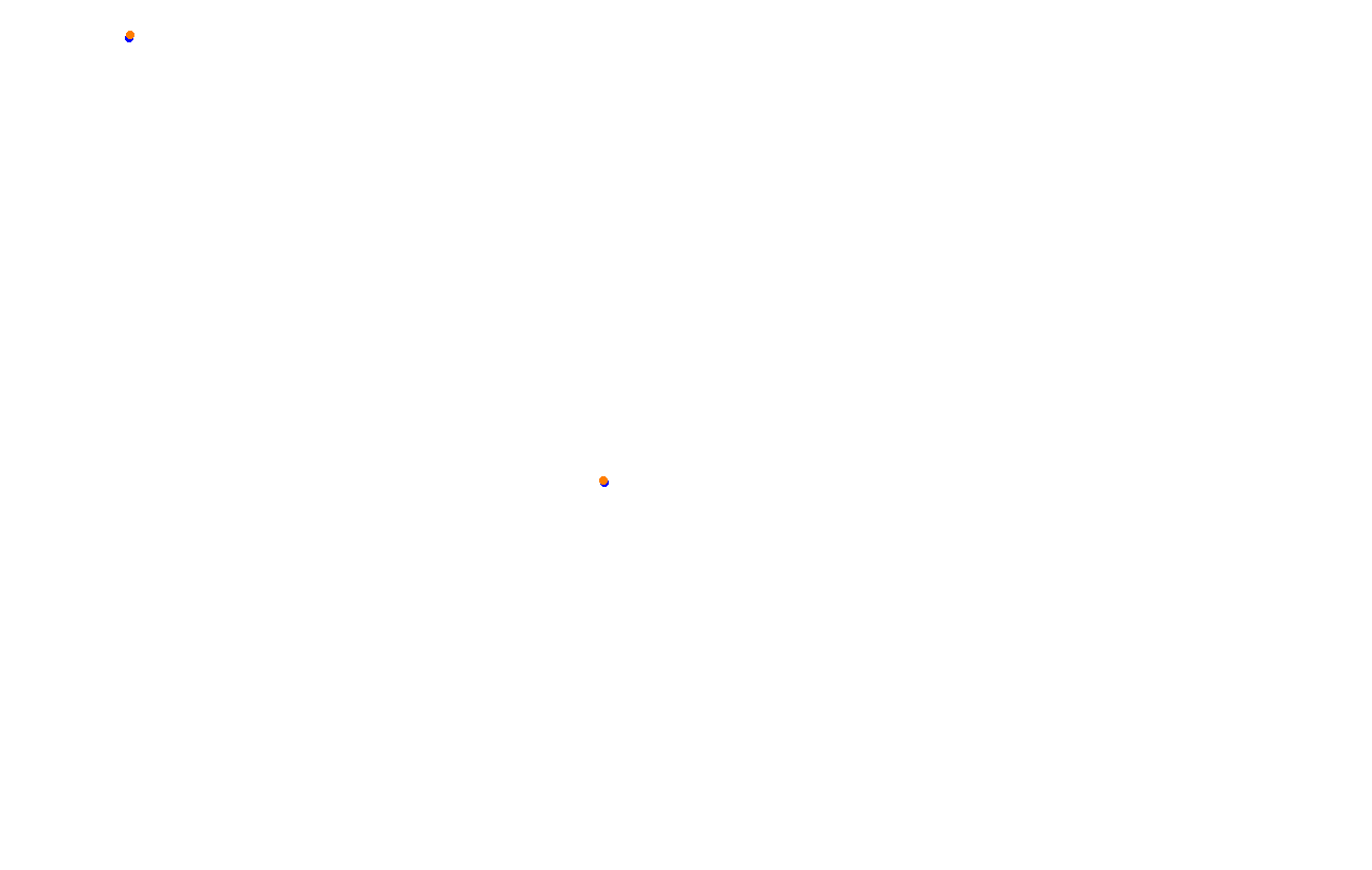 Red Bull Ring GP collisions