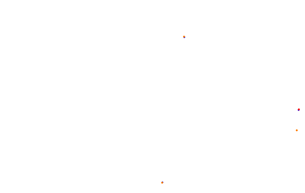 Red Bull Ring GP collisions
