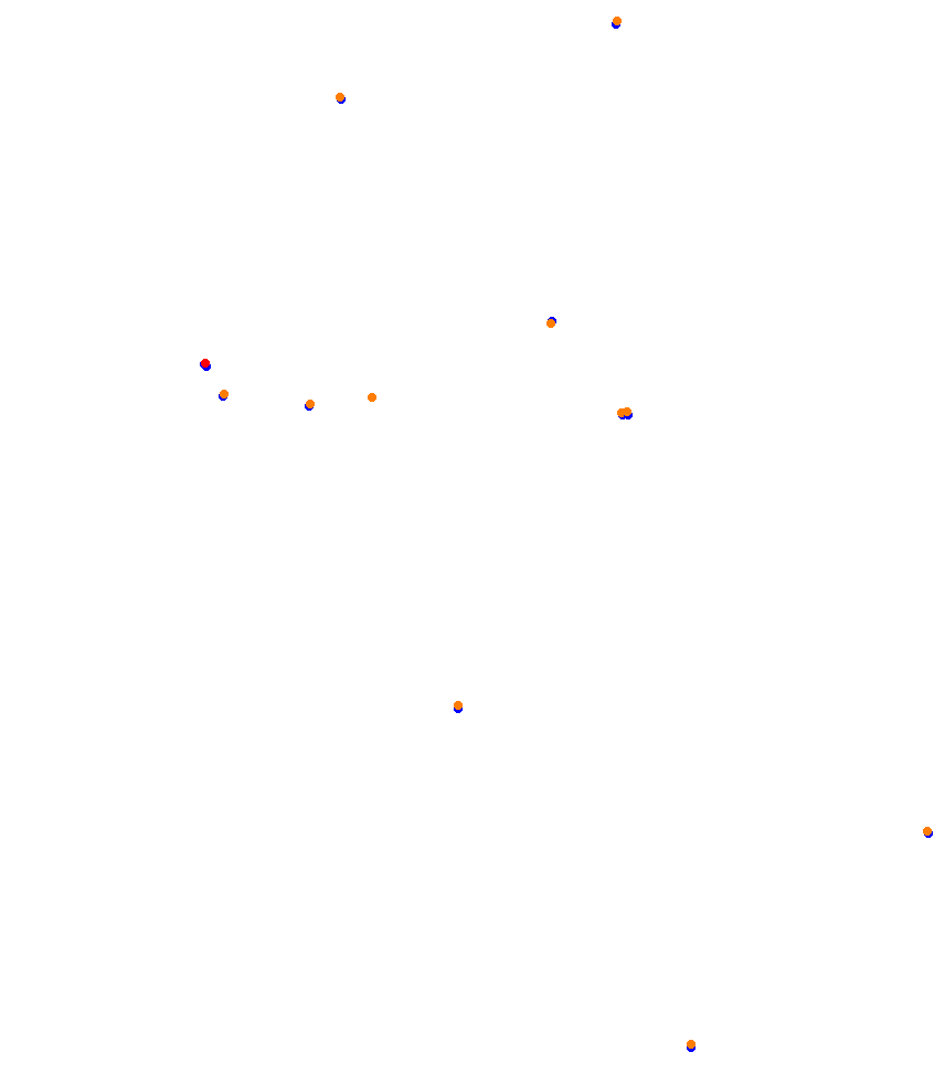 Brands Hatch - GP collisions