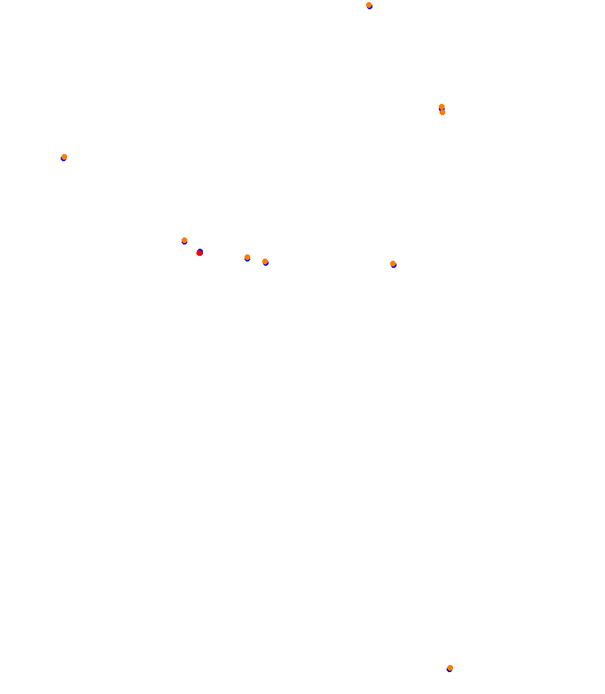 Brands Hatch - GP collisions