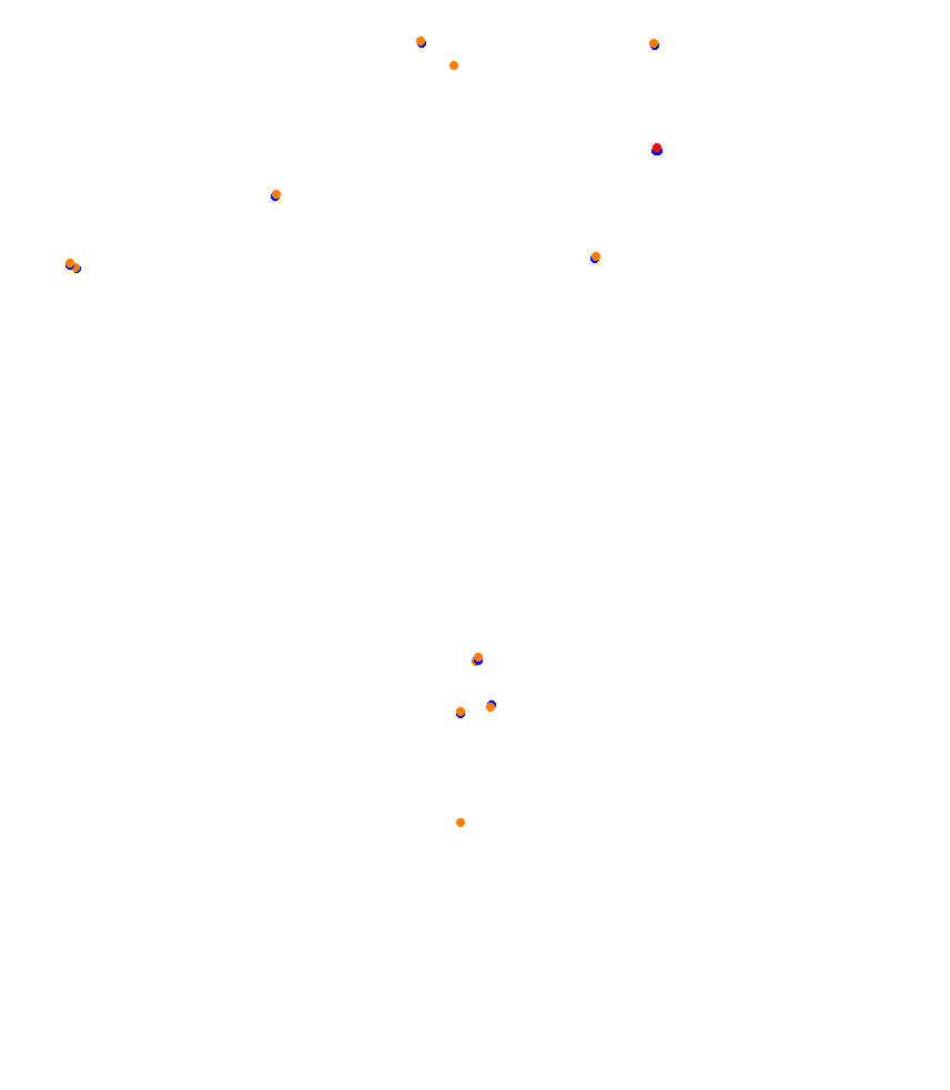 Brands Hatch - GP collisions