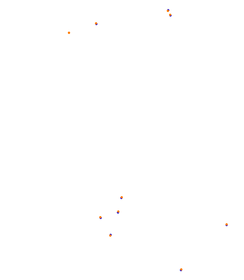 Brands Hatch - GP collisions