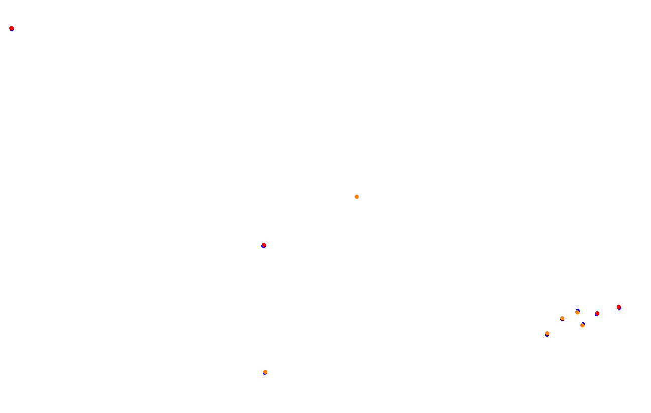 Red Bull Ring GP collisions