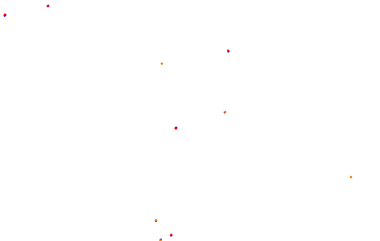 Red Bull Ring GP collisions