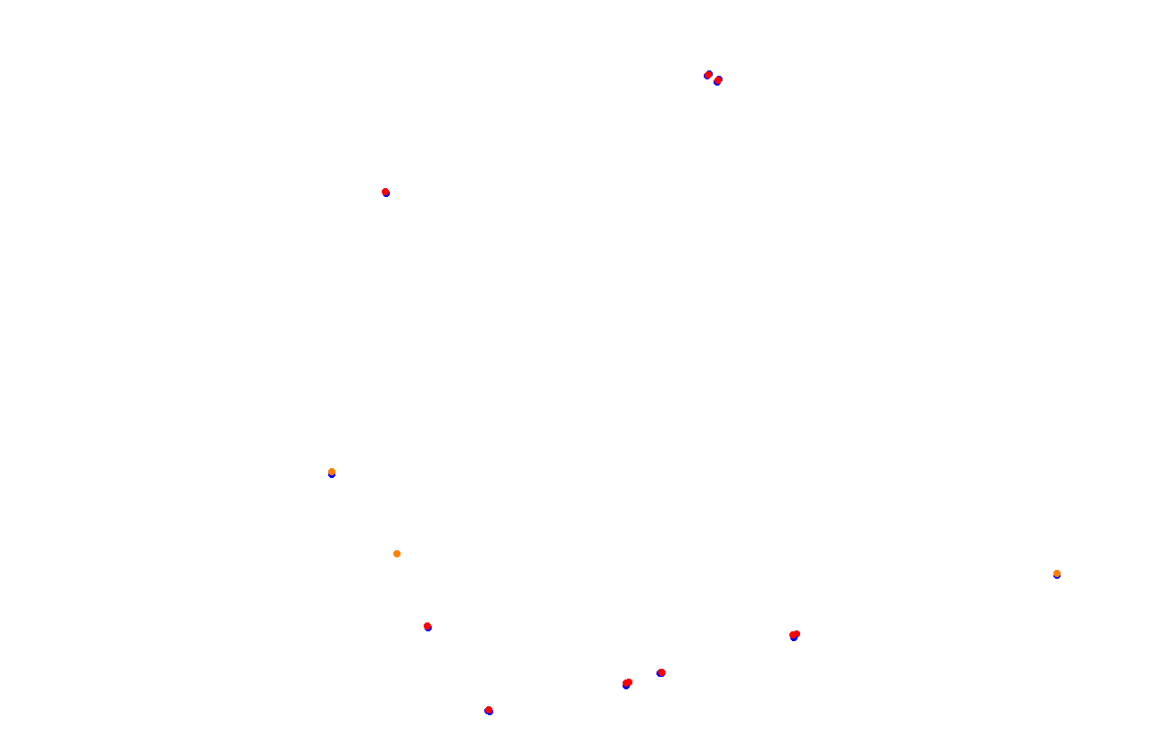 Red Bull Ring GP collisions