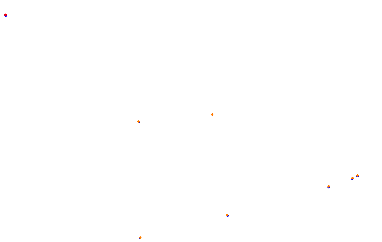 Red Bull Ring GP collisions