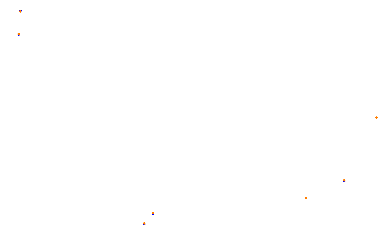 Red Bull Ring GP collisions