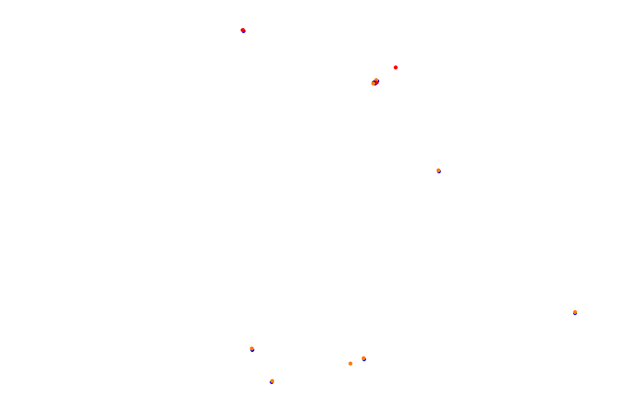 Red Bull Ring GP collisions