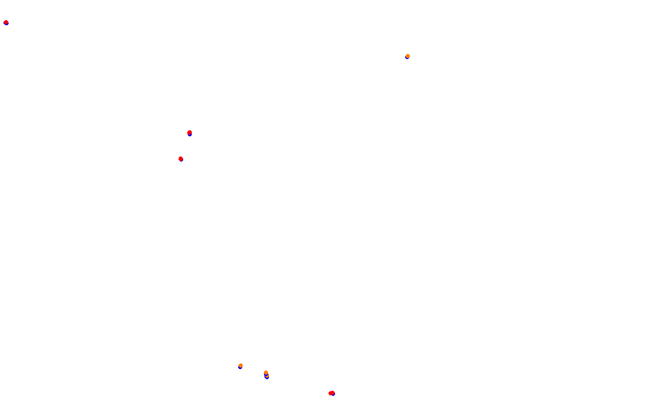 Red Bull Ring GP collisions