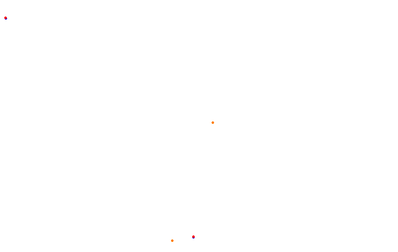 Red Bull Ring GP collisions