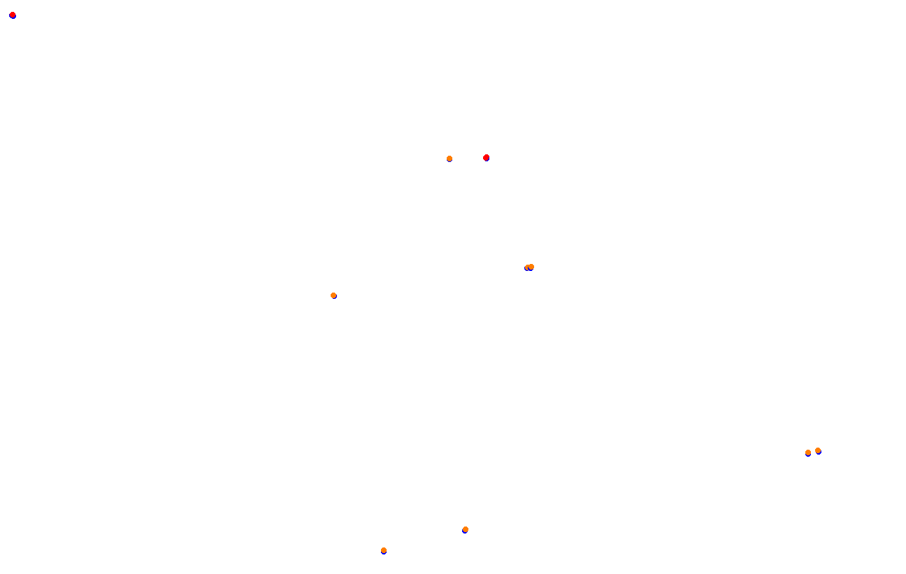 Red Bull Ring GP collisions