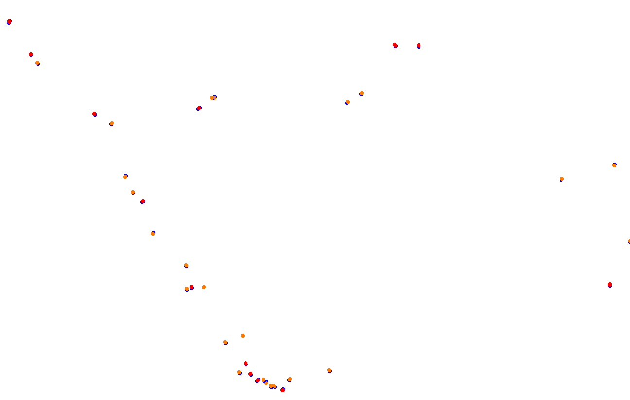 Red Bull Ring GP collisions