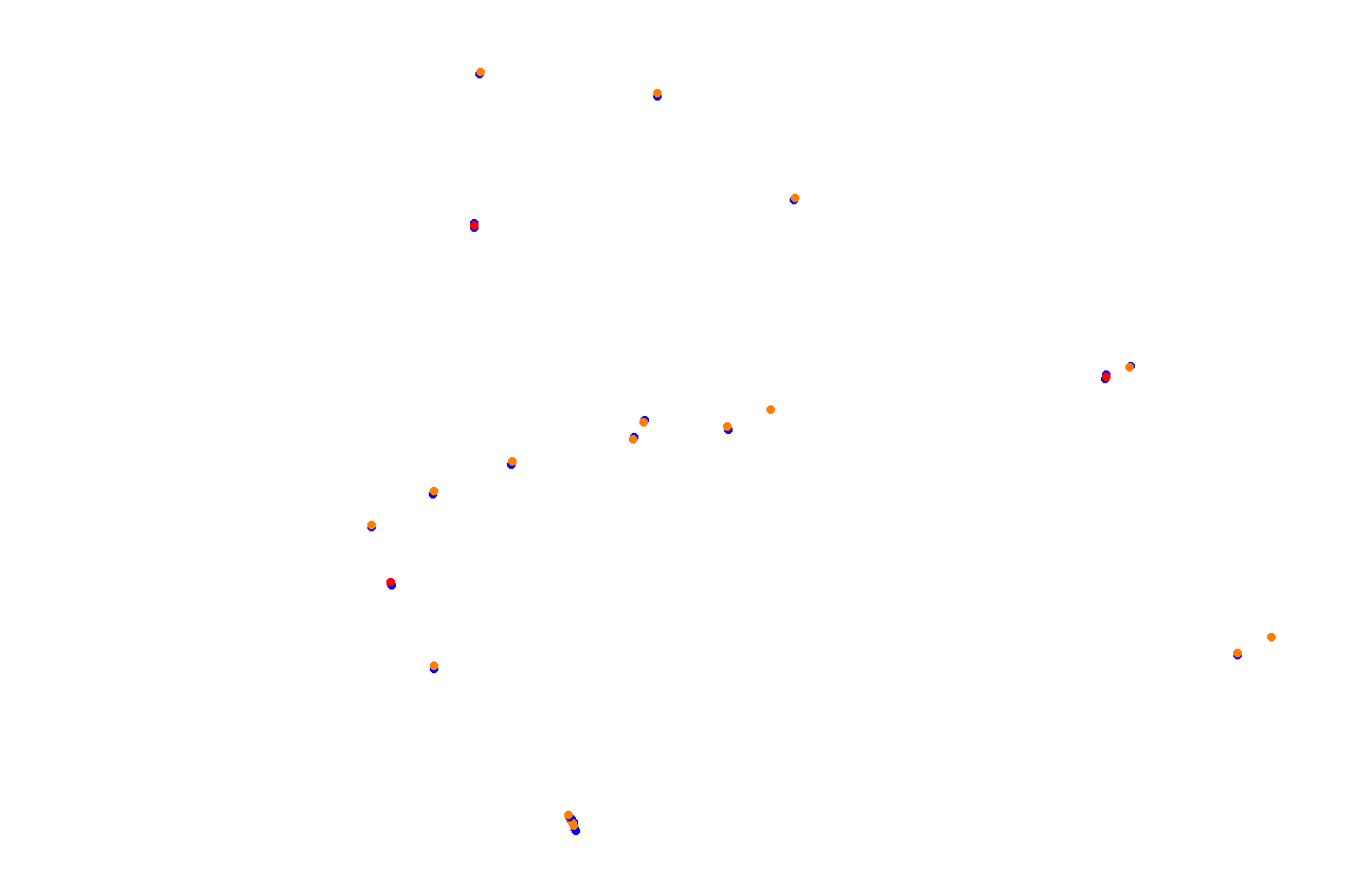 Red Bull Ring GP collisions