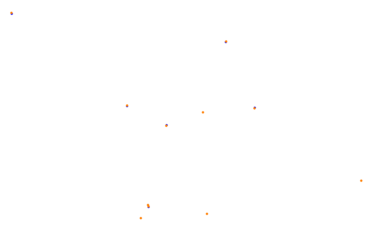Red Bull Ring GP collisions