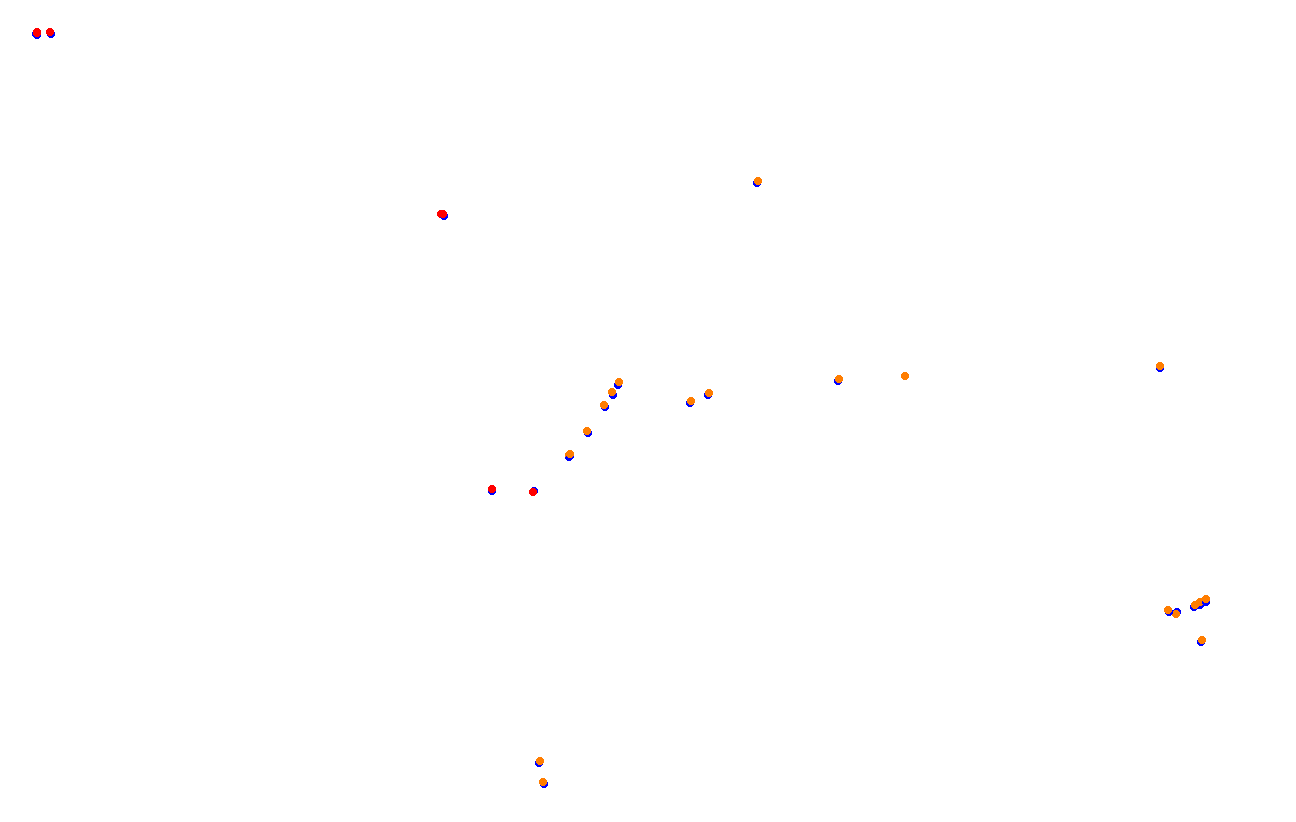 Red Bull Ring GP collisions