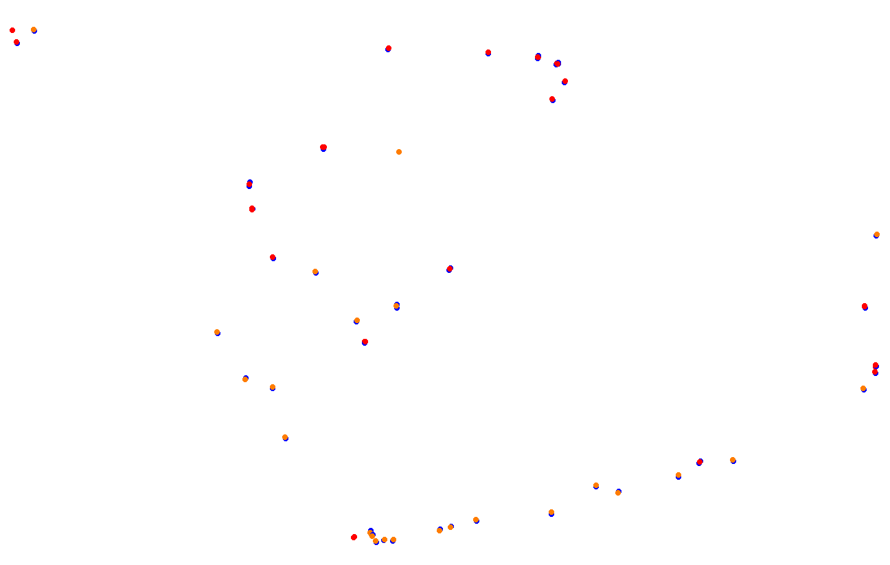 Red Bull Ring GP collisions