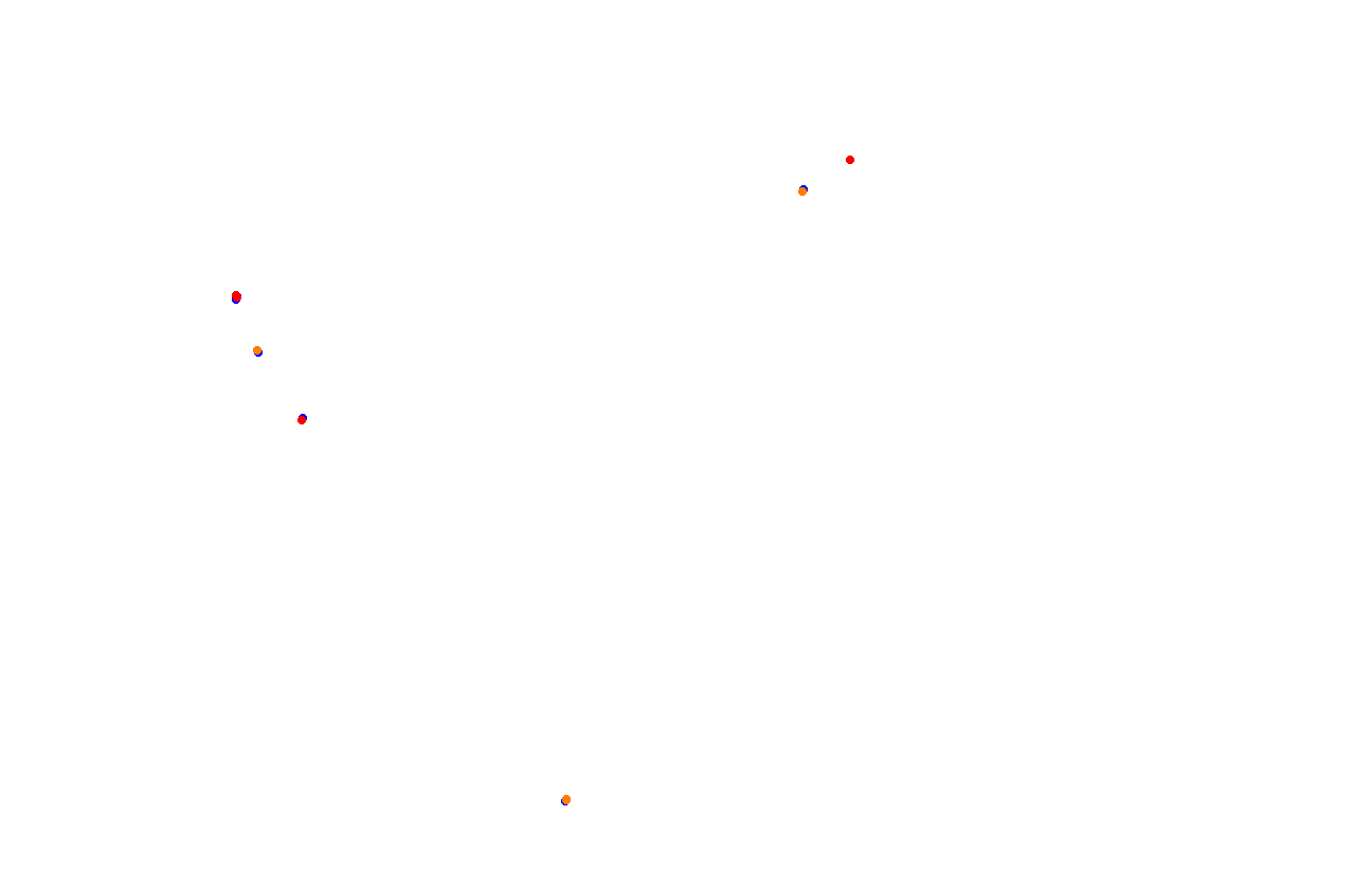 Red Bull Ring GP collisions