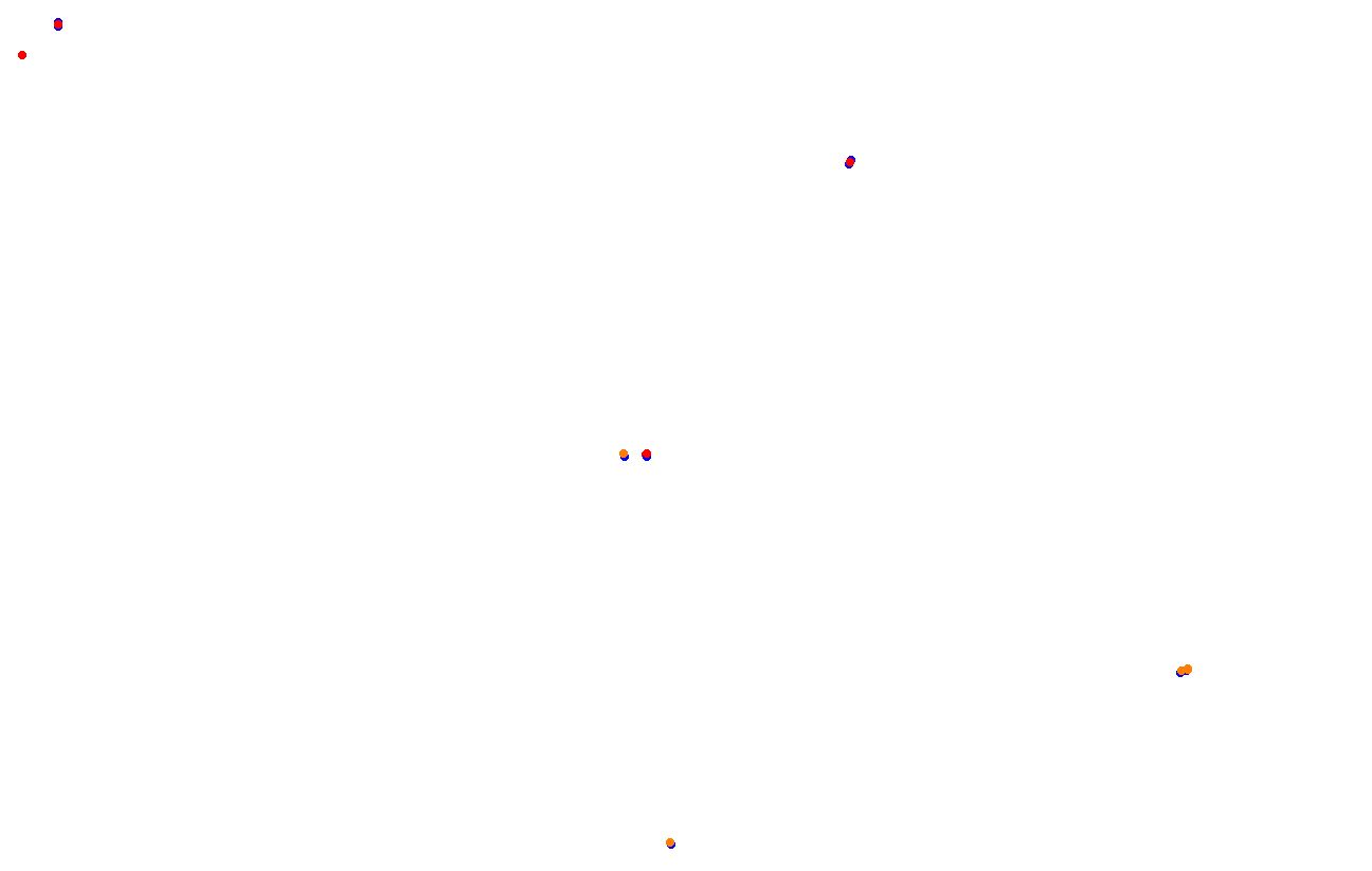 Red Bull Ring GP collisions