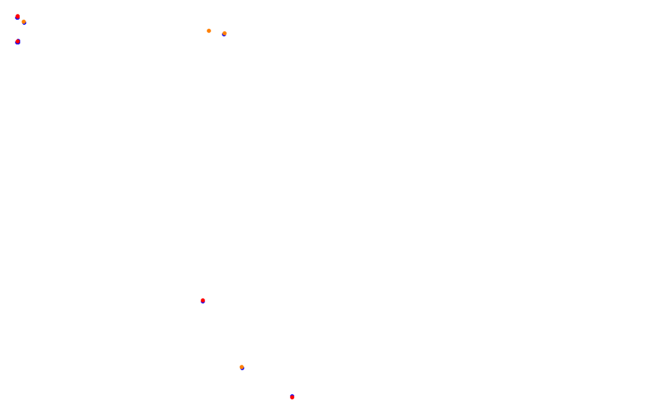 Red Bull Ring GP collisions